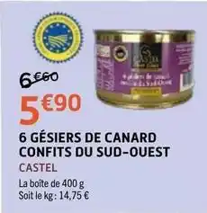 E.Leclerc Canard - 6 gésiers de confits du sud-ouest offre