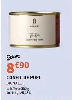 E.Leclerc Confit de porc offre