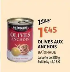 E.Leclerc Olives aux anchois offre