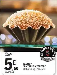 E.Leclerc Pastis offre