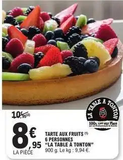 E.Leclerc Tarte aux fruits 6 personnes offre