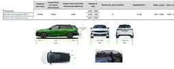 Opel Astra - homestar homestar home cars offre