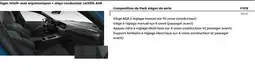 Opel Bosch - congelatore d.o.pac offre