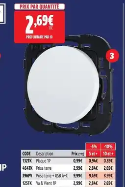 Screwfix Va & vient 1p blanc offre