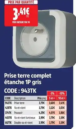 Screwfix Prise terre complet étanche 1p gris offre