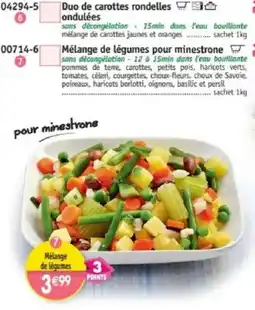 Maximo Mélange de légumes pour minestrone offre