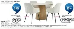 JYSK Royaloak table offre