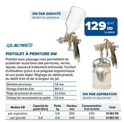 Prolians LACME PISTOLET À PEINTURE SW offre