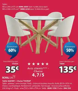 JYSK ROYALOAK Table AGERBY + Chaise THORUP offre