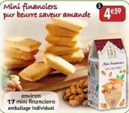Maximo P&L Mini financiers offre