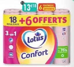 Maximo Lotus Confort offre