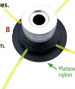 Provence Outillage Plateau nylon offre
