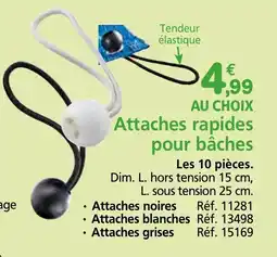 Provence Outillage Attaches rapides pour bâches offre