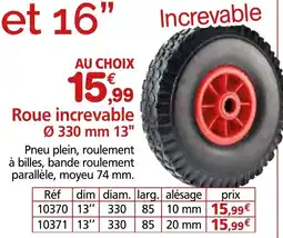 Provence Outillage Roue increvable offre