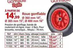Provence Outillage Roue gonflable ,99 Ø360 mm 14", offre