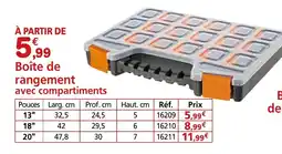 Provence Outillage Boîte de rangement avec compartiments offre