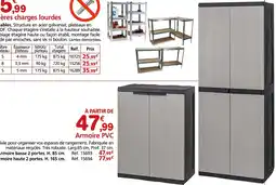 Provence Outillage Armoire PVC offre