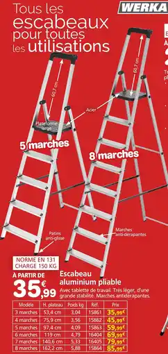 Provence Outillage WERKA PRO Escabeau aluminium pliable offre