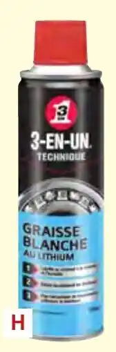 Provence Outillage Bombe lubrifiant silicone 3 en 1 offre