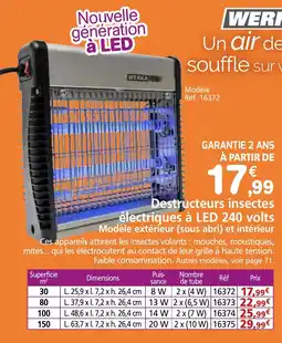 Provence Outillage WERKA PRO Destructeurs insectes électriques à LED 240 volts offre