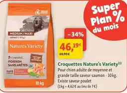 Maxi Zoo Nature's Variety Croquettes offre