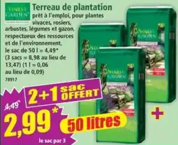 Norma FINEST GARDEN Terreau de plantation offre