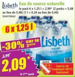 Norma Lisbeth Eau de source naturelle offre