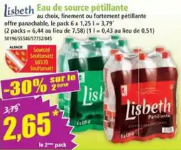 Norma Lisbeth Eau de source pétillante offre