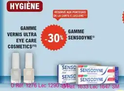 E.Leclerc Parapharmacie SENSODYNE Dentifrice offre