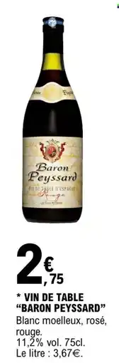 E.Leclerc Baron Peyssard offre