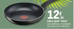 E.Leclerc Tefal poele offre