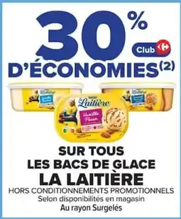 Carrefour Market La laitière sur tous les bacs de glace offre