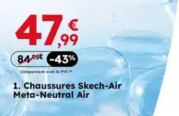 Sport 2000 Skech-Air Chaussures Meta-Neutral Air offre