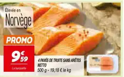 Netto Norvège Truite offre