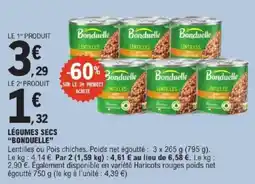 E.Leclerc Bonduelle Lentilles offre