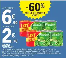 E.Leclerc Bonduelle Haricots verts extra fins offre
