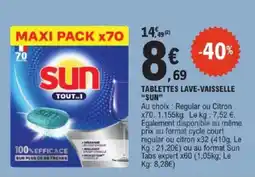 E.Leclerc SUN TABLETTES LAVE-VAISSELLE offre