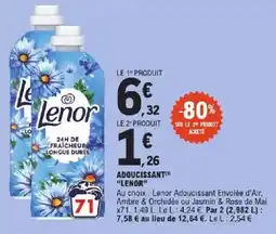 E.Leclerc Express Lenor Adoucissant offre