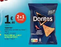 E.Leclerc Doritos offre