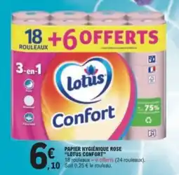 E.Leclerc Lotus Papier hygiénique offre