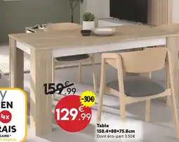 Maxi Bazar Table offre