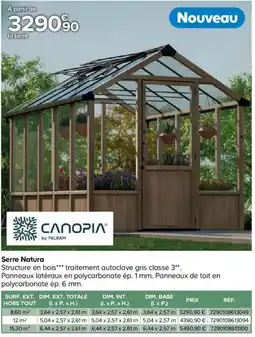 Castorama Canopia serre natura offre