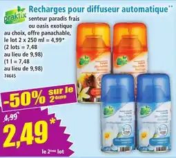 Norma praktix air Recharges pour diffuseur automatique offre