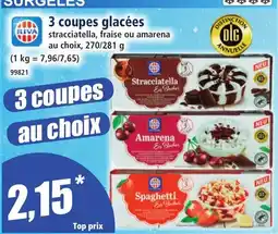 Norma RIVA 3 coupes glacées offre