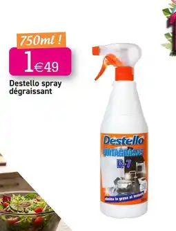 Kandy Spray dégraissant offre