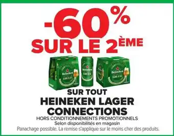 Heineken Lager Connections
