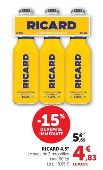 RICARD