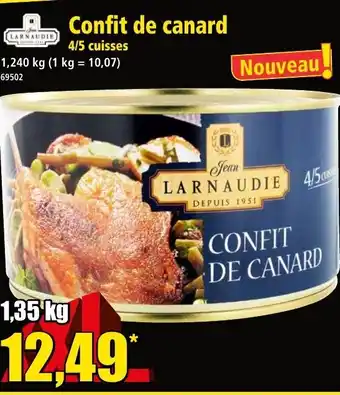 Confit de Canard