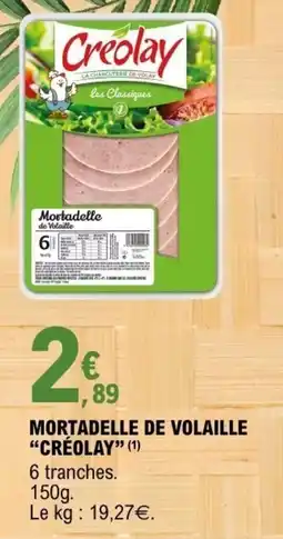 E.Leclerc Creolay mortadelle de volaille offre