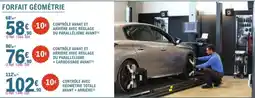 E.Leclerc L'Auto FORFAIT GÉOMÉTRIE offre